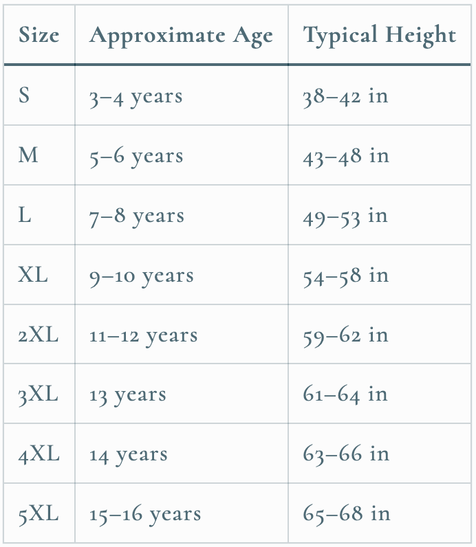 Size chart